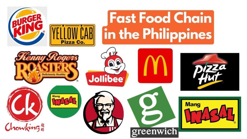 Top 3 Fast Food Chains In The Philippines