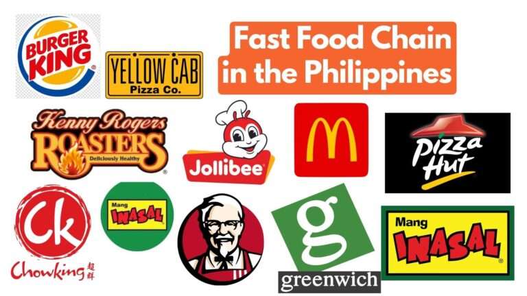 The Best Fast Food Chains In The Philippines - Staycations Philippines