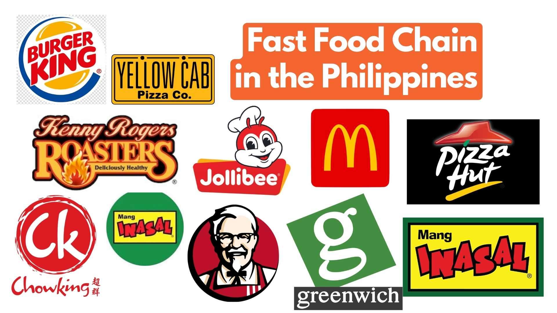 Famous Local Brands in the Philippines